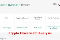 Crypto Investment Analysis