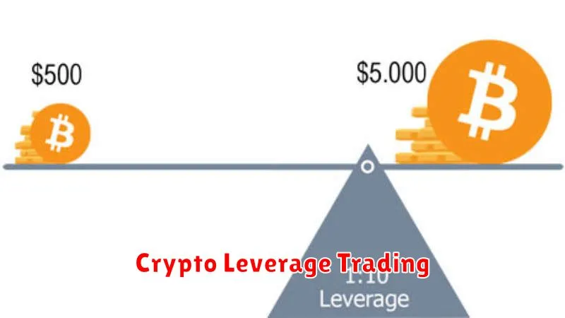 Crypto Leverage Trading