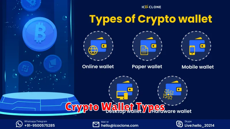 Crypto Wallet Types